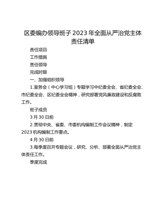 区委编办领导班子2023年全面从严治党主体责任清单