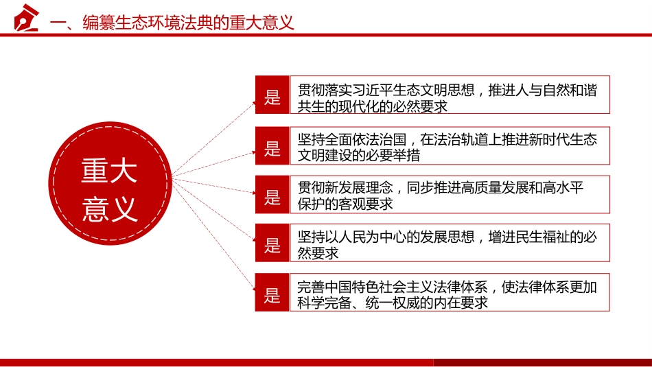 《生态环境法典(草案)》解读党课ppt+讲稿(18000字,68张)_第7页