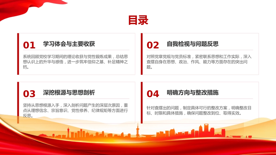 PPT:党员干部党性分析报告_第2页