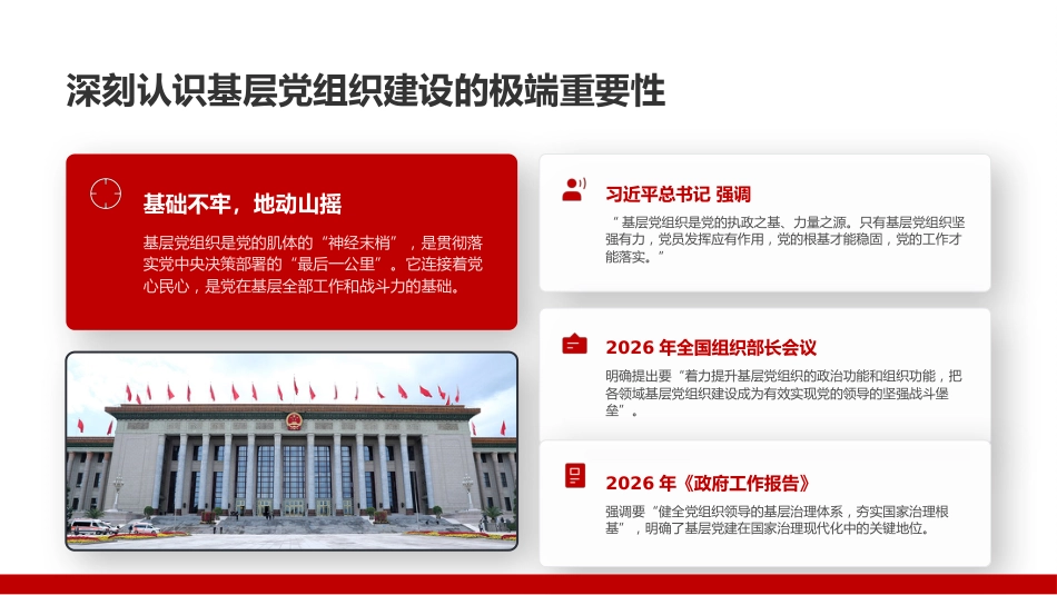 党课PPT:深化组织纪律建设,增强基层党组织凝聚力_第3页