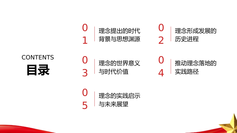 PPT：构建人类命运共同体理念的形成发展与世界意义_第2页