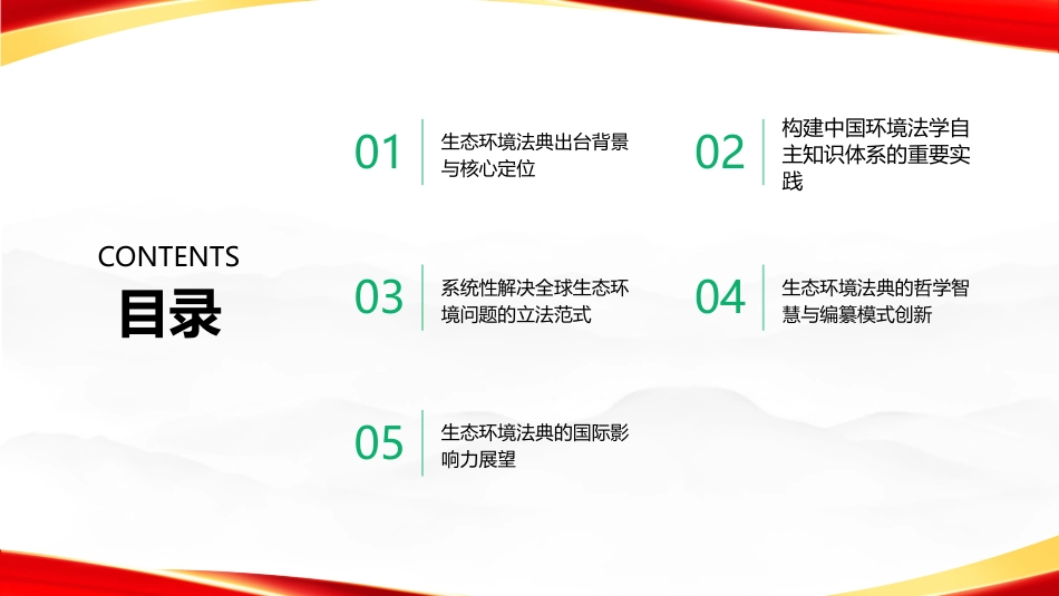 PPT:生态环境法典的原创性意义与世界贡献_第2页