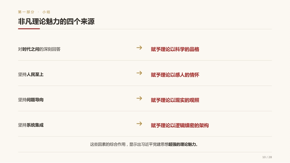 党课ppt+讲稿:系统领会习近平党建思想的理论魅力、实践伟力与历史洞察力(6200字,28张)_第9页