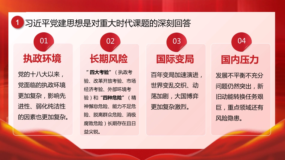 党课ppt+讲稿：深入学习贯彻习近平党建思想  深刻领会科学体系、丰富内涵与实践要求（12000字，32张）_第5页