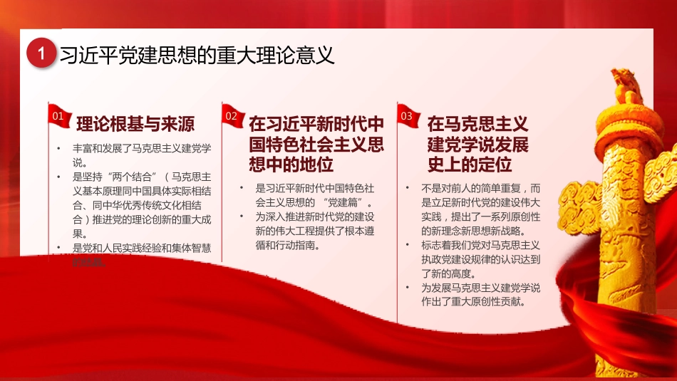 党课ppt+讲稿：深入学习贯彻习近平党建思想  深刻领会科学体系、丰富内涵与实践要求（12000字，32张）_第7页