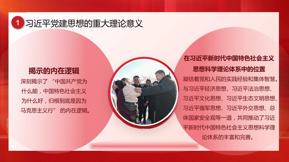 党课ppt+讲稿：深入学习贯彻习近平党建思想  深刻领会科学体系、丰富内涵与实践要求（12000字，32张）_第8页