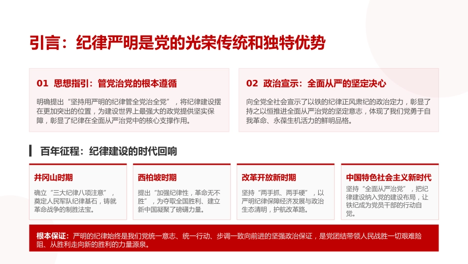党课PPT:学习贯彻习近平党建思想,坚持用严明的纪律管党治党_第1页
