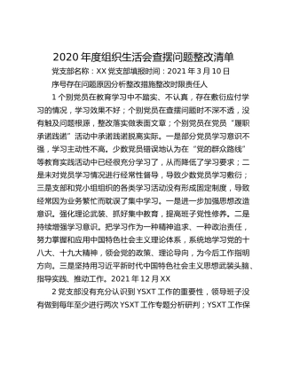 2020年度组织生活会查摆问题整改清单