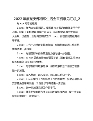 2022年度党支部组织生活会互提意见汇总_2