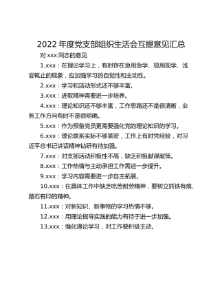 2022年度党支部组织生活会互提意见汇总
