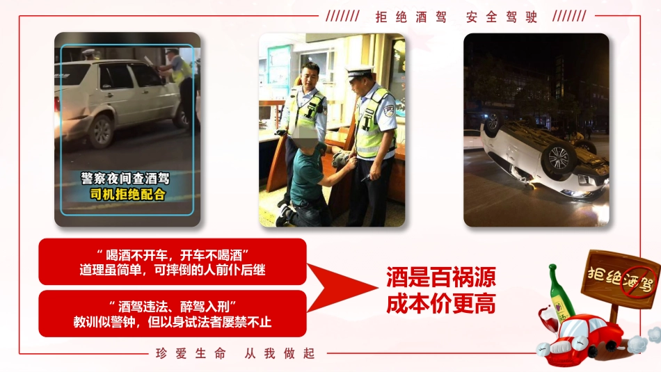 PPT+讲稿：防范酒驾醉驾警示教育《从我做起，远离酒驾，莫让酒驾毁终生》_第2页