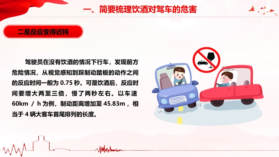 PPT+讲稿：防范酒驾醉驾警示教育《从我做起，远离酒驾，莫让酒驾毁终生》_第6页