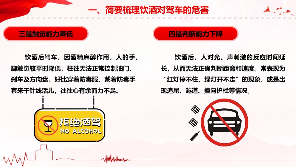 PPT+讲稿：防范酒驾醉驾警示教育《从我做起，远离酒驾，莫让酒驾毁终生》_第7页