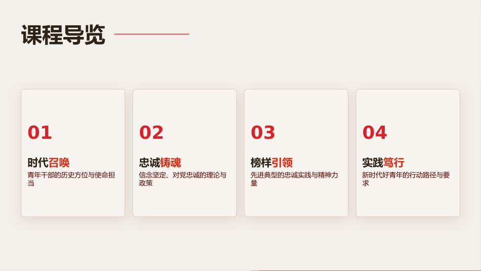 PPT：争做信念坚定、对党忠诚的新时代好青年_第1页