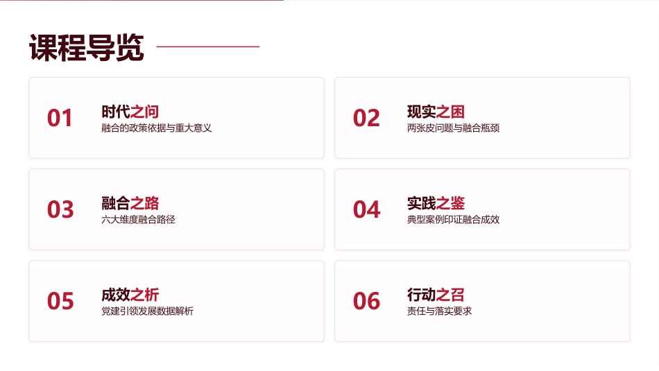 PPT：坚持党建业务深度融合 以高质量党建引领保障国有企业高质量发展_第1页