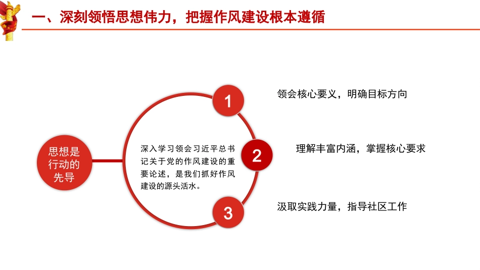 党课ppt+讲稿：筑牢作风基石 引领社区新篇（7800字，22张）_第4页