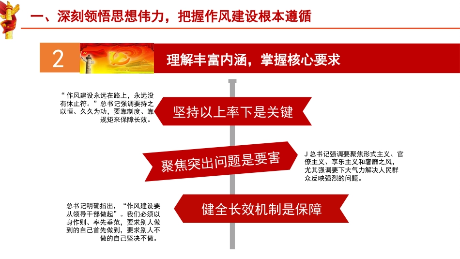 党课ppt+讲稿：筑牢作风基石 引领社区新篇（7800字，22张）_第6页