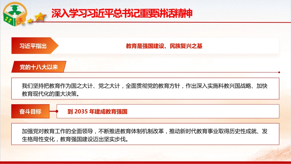 党课ppt+讲稿：加强教师职业行为养成 强化师德师风建设（15000字，106张）_第6页