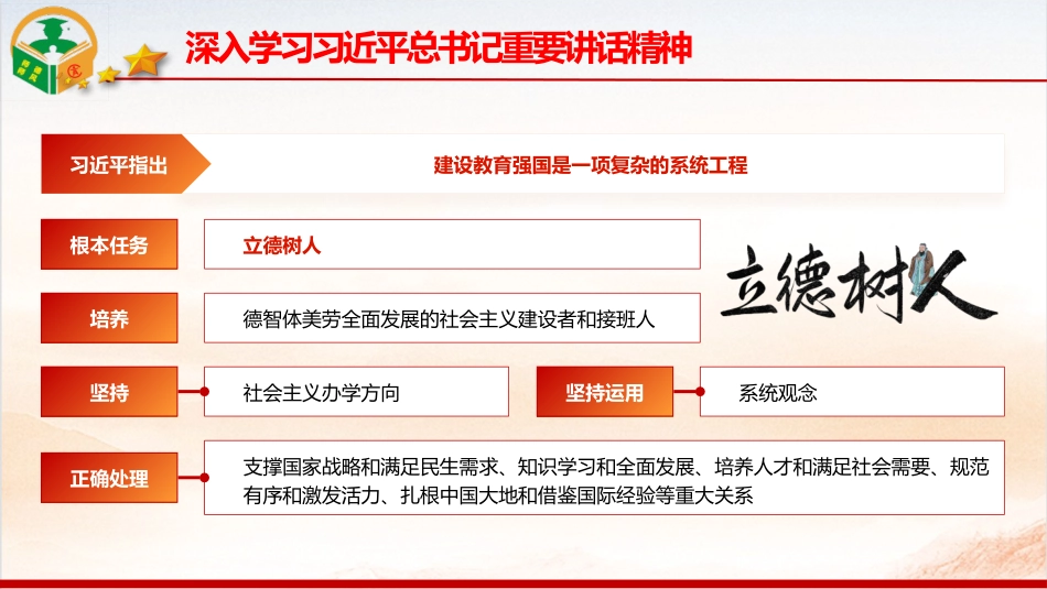党课ppt+讲稿：加强教师职业行为养成 强化师德师风建设（15000字，106张）_第8页