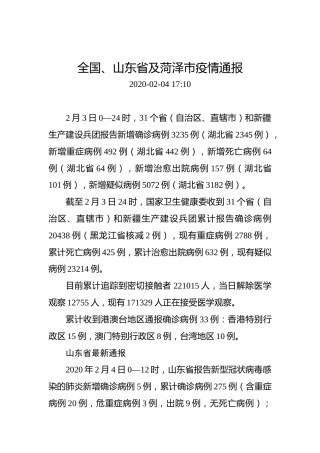 全国、山东省及菏泽市疫情通报