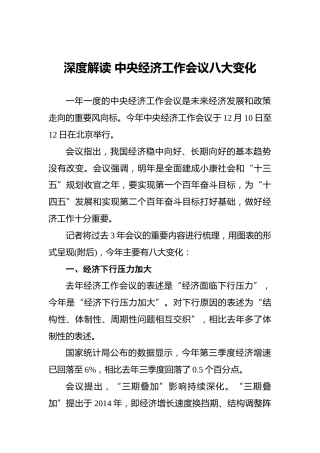 深度解读中央经济工作会议八大变化