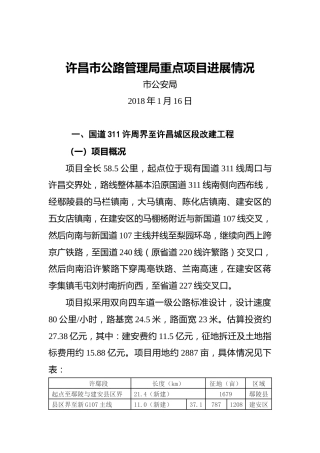 许昌市公路管理局重点项目进展情况