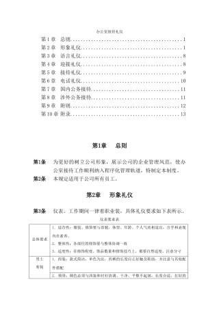 办公室接待礼仪（技术含量特别高）
