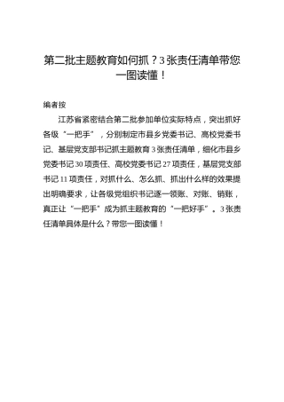 第二批主题教育如何抓？3张责任清单带您一图读懂！