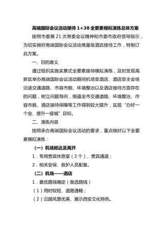 高端国际会议活动接待138全要素模拟演练总体方案