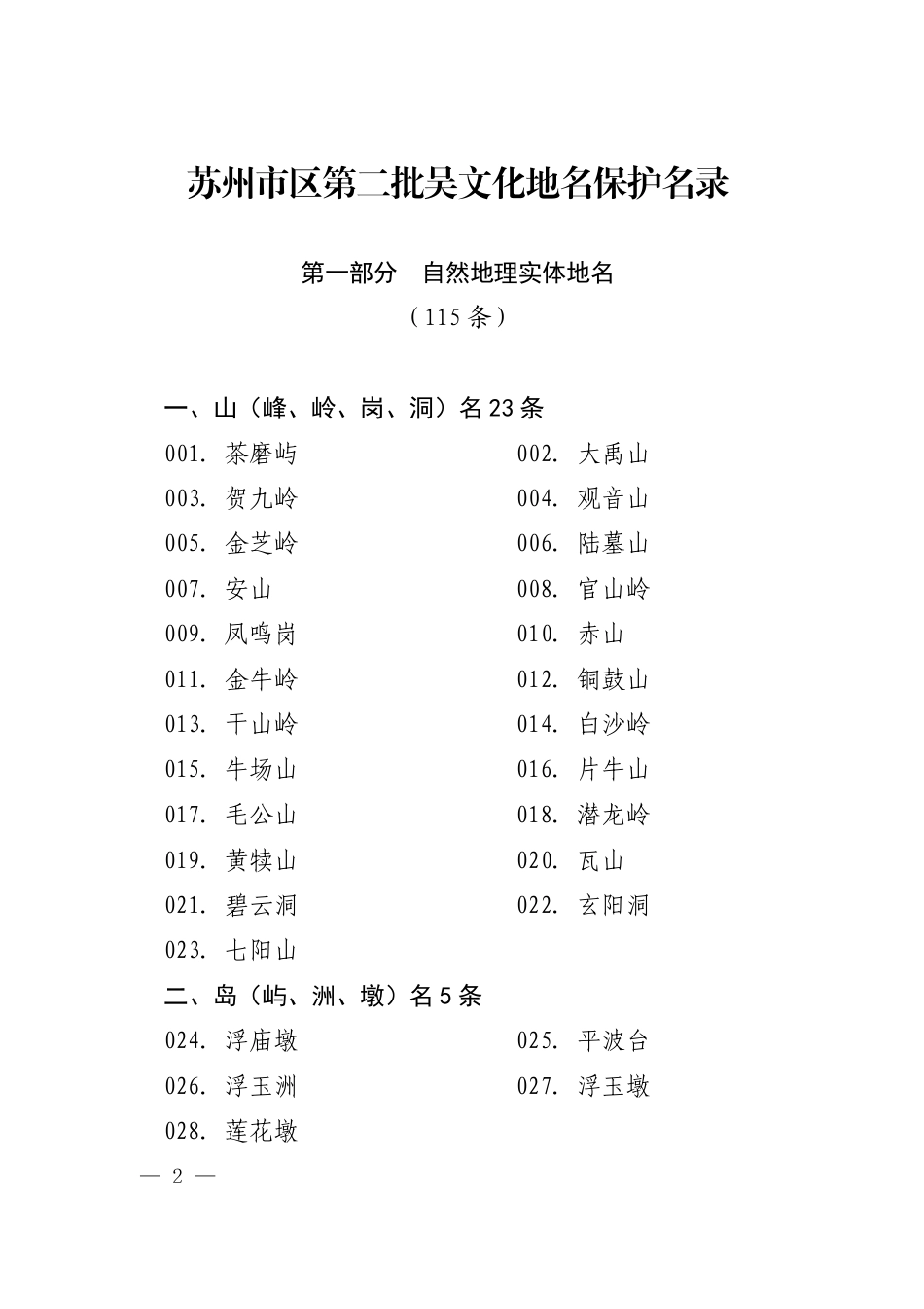 市政府关于公布苏州市区第二批吴文化地名保护名录的通知_第1页