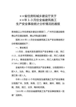 ××省住房和城乡建设厅关于××年1-3月份全省建筑施工生产安全事故统计分析情况的通报