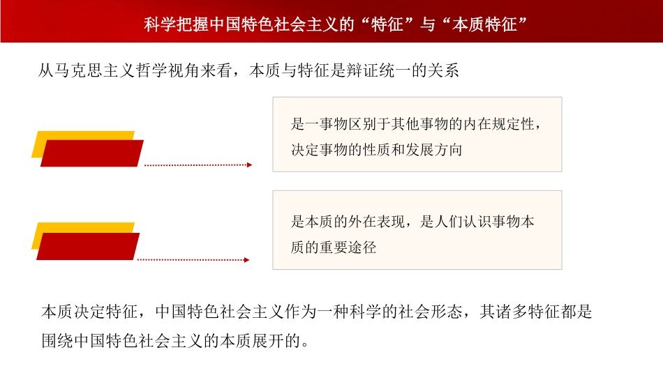 党课讲稿+PPT系列第445期：深入理解“坚持党的领导是中国特色社会主义最本质的特征”_第5页