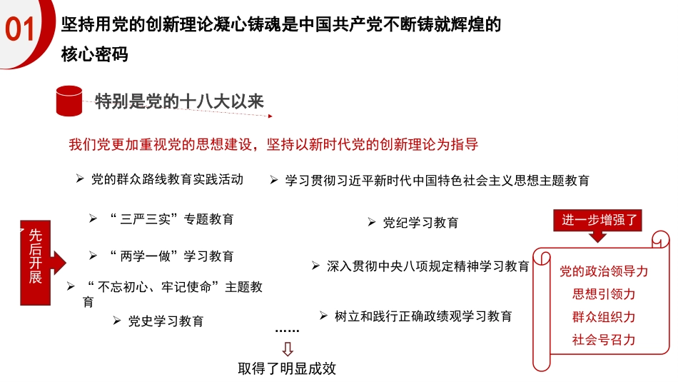 党课讲稿+PPT系列第446期：坚持不懈用新时代党的创新理论凝心铸魂_第8页