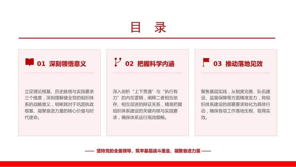 党课PPT：健全上下贯通、执行有力的组织体系_第2页